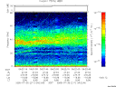 T2005211_04_75KHZ_WBB thumbnail Spectrogram