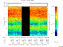 T2005211_06_75KHZ_WBB thumbnail Spectrogram