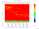 T2005211_08_75KHZ_WBB thumbnail Spectrogram