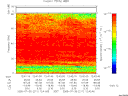 T2005211_12_75KHZ_WBB thumbnail Spectrogram
