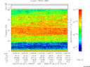 T2005211_14_75KHZ_WBB thumbnail Spectrogram
