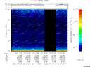 T2005212_01_75KHZ_WBB thumbnail Spectrogram