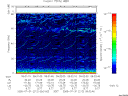 T2005212_09_75KHZ_WBB thumbnail Spectrogram