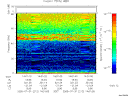 T2005212_14_75KHZ_WBB thumbnail Spectrogram