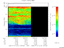 T2005212_15_75KHZ_WBB thumbnail Spectrogram