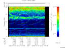 T2005212_17_75KHZ_WBB thumbnail Spectrogram