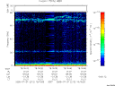 T2005212_19_75KHZ_WBB thumbnail Spectrogram