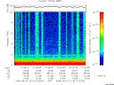 T2005213_01_10KHZ_WBB thumbnail Spectrogram