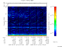 T2005213_01_75KHZ_WBB thumbnail Spectrogram