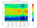 T2005213_12_75KHZ_WBB thumbnail Spectrogram