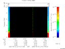 T2005214_07_10KHZ_WBB thumbnail Spectrogram