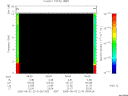 T2005214_09_10KHZ_WBB thumbnail Spectrogram