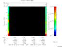 T2005214_11_10KHZ_WBB thumbnail Spectrogram