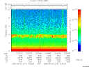 T2005214_12_10KHZ_WBB thumbnail Spectrogram