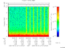 T2005214_20_10KHZ_WBB thumbnail Spectrogram