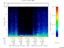 T2005215_01_75KHZ_WBB thumbnail Spectrogram