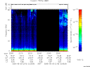 T2005215_22_75KHZ_WBB thumbnail Spectrogram
