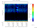 T2005216_14_75KHZ_WBB thumbnail Spectrogram