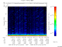 T2005216_22_75KHZ_WBB thumbnail Spectrogram