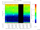 T2005217_00_75KHZ_WBB thumbnail Spectrogram