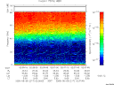 T2005217_02_75KHZ_WBB thumbnail Spectrogram