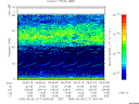 T2005217_06_75KHZ_WBB thumbnail Spectrogram