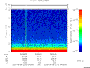 T2005218_04_10KHZ_WBB thumbnail Spectrogram