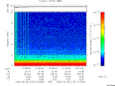 T2005218_07_10KHZ_WBB thumbnail Spectrogram