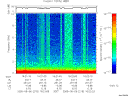 T2005218_16_10KHZ_WBB thumbnail Spectrogram