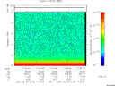 T2005218_17_10KHZ_WBB thumbnail Spectrogram