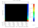 T2005219_02_10KHZ_WBB thumbnail Spectrogram