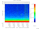 T2005219_03_10KHZ_WBB thumbnail Spectrogram