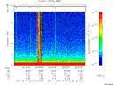 T2005219_06_10KHZ_WBB thumbnail Spectrogram