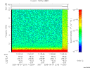 T2005219_11_10KHZ_WBB thumbnail Spectrogram