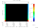 T2005219_12_10KHZ_WBB thumbnail Spectrogram