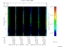 T2005219_18_75KHZ_WBB thumbnail Spectrogram