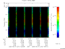 T2005219_19_75KHZ_WBB thumbnail Spectrogram