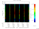 T2005219_20_75KHZ_WBB thumbnail Spectrogram
