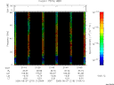 T2005219_21_75KHZ_WBB thumbnail Spectrogram