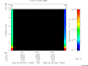 T2005220_17_10KHZ_WBB thumbnail Spectrogram