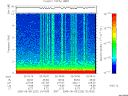 T2005220_20_10KHZ_WBB thumbnail Spectrogram