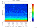 T2005221_10_10KHZ_WBB thumbnail Spectrogram