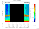 T2005221_13_10KHZ_WBB thumbnail Spectrogram