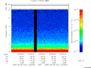 T2005221_23_10KHZ_WBB thumbnail Spectrogram