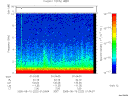 T2005222_01_10KHZ_WBB thumbnail Spectrogram