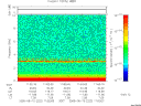 T2005222_11_10KHZ_WBB thumbnail Spectrogram