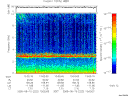 T2005222_13_10KHZ_WBB thumbnail Spectrogram