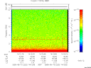 T2005222_14_10KHZ_WBB thumbnail Spectrogram
