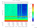 T2005222_16_10KHZ_WBB thumbnail Spectrogram