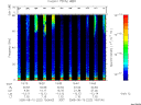 T2005222_19_75KHZ_WBB thumbnail Spectrogram